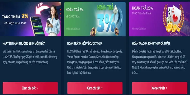 Hoàn Trả Hàng Ngày 27 WinVN